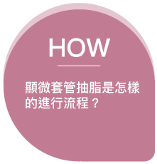 HOW顯微套管抽脂是怎樣的進行流程？