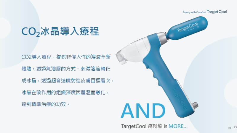TargetCool CO₂冰晶導入療程說明圖，介紹如何將保養液轉化為冰晶並高速導入肌膚