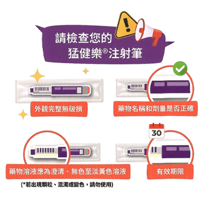 使用猛健樂前需檢查外觀是否完好、藥品名稱與劑量是否正確、溶液為透明或淡黃色且在有效期限內