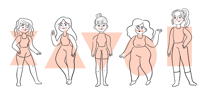 抽脂後皮膚鬆弛,抽脂後遺症,抽脂皮鬆,抽脂失敗