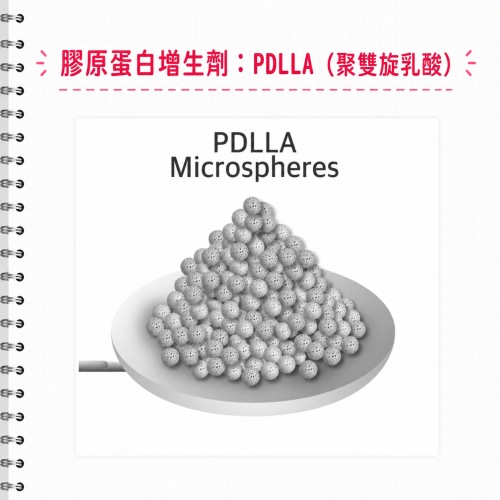 膠原蛋白增生劑比較,膠原蛋白增生劑品牌,膠原蛋白增生劑饅化,膠原蛋白增生劑dcard,膠原蛋白增生劑缺點