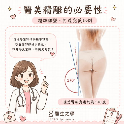 臀圍怎麼量,女生臀圍多少正常,臀圍怎麼算,臀圍量哪裡,臀圍多少算大,臀圍88公分是幾吋,臀圍90公分是幾吋,臀圍100公分是幾吋