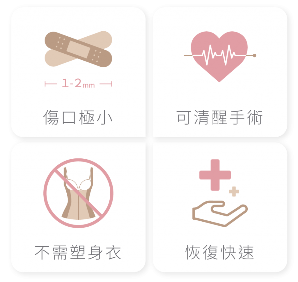 虎背熊腰,虎背熊腰改善,虎背熊腰原因,虎背熊腰運動